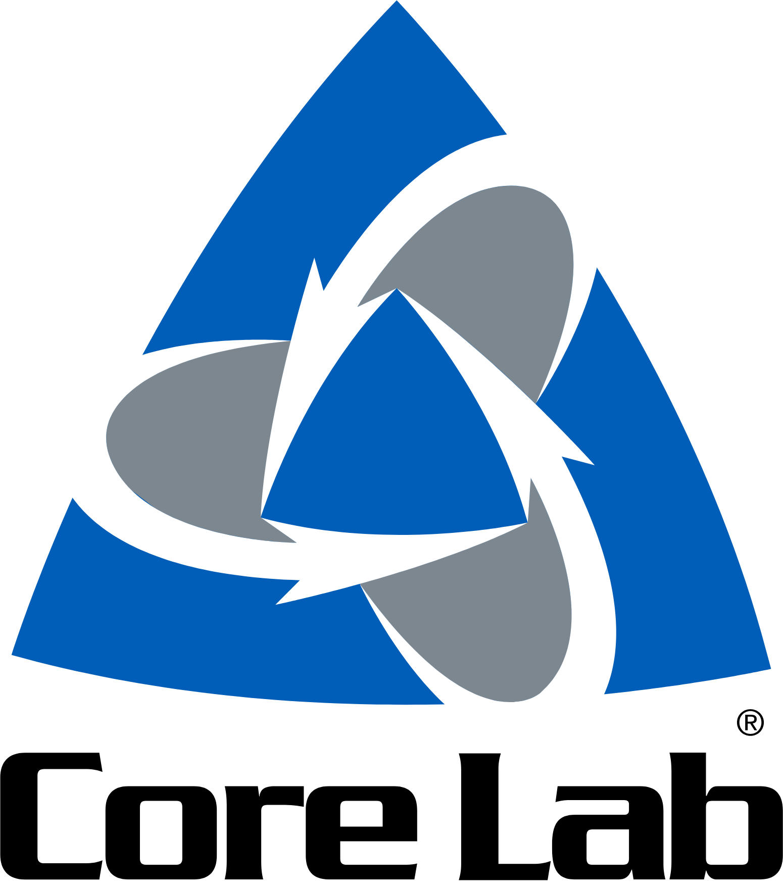 Core Laboratories